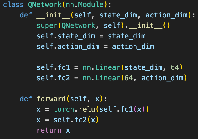 Learning to play Coup with DQN